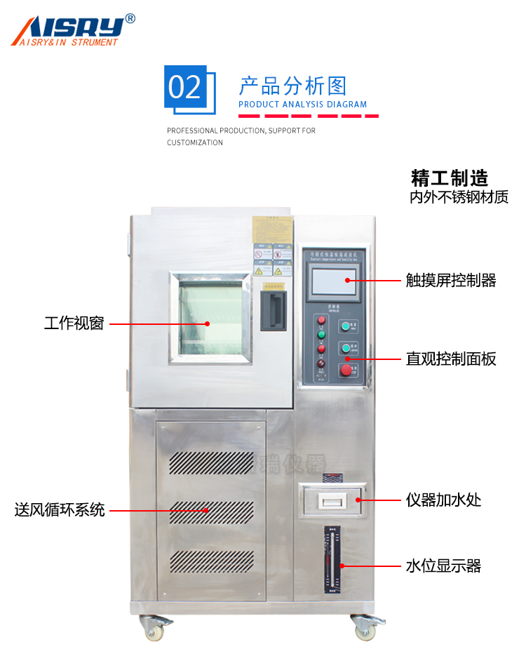 恒温恒湿测试箱