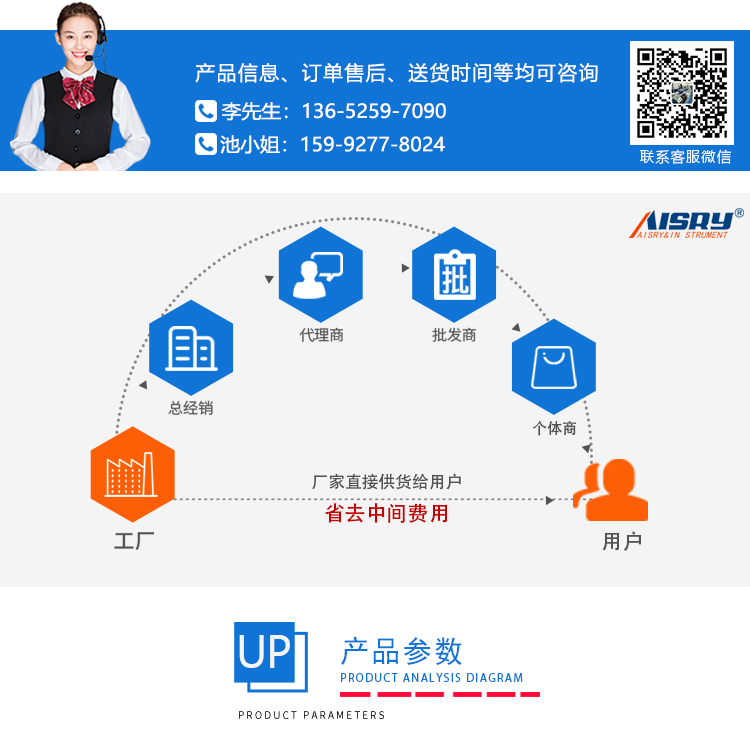 PE热缩试验仪