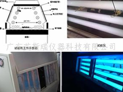 紫外线耐候老化试验箱的加热系统是怎样的？