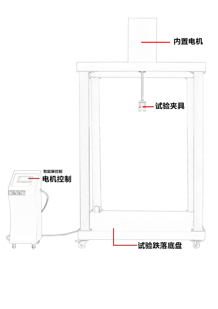 箱包震荡冲击试验机