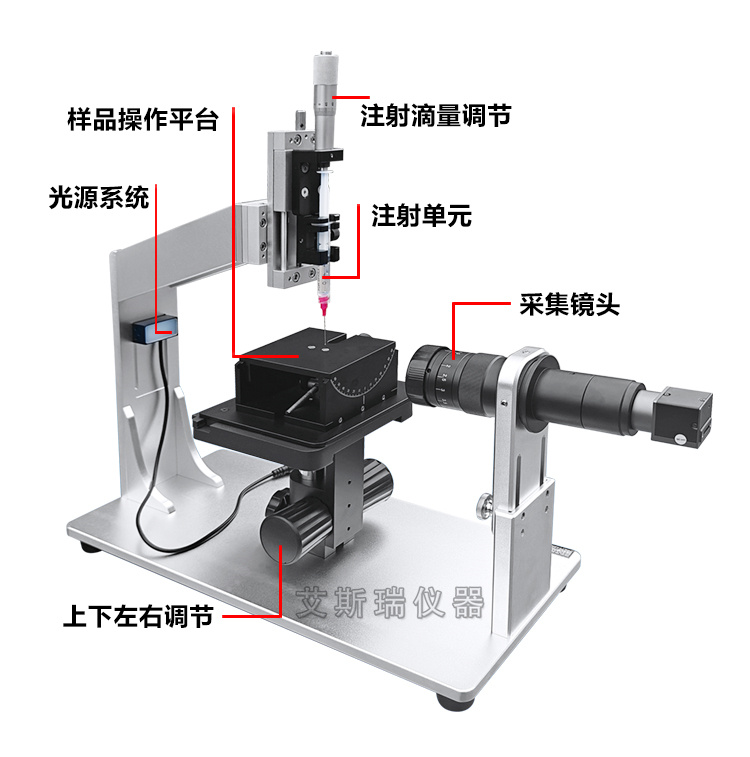 滚动式水滴角测量仪