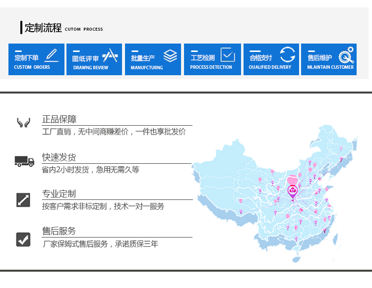 东莞生产线材摇摆试验机厂商