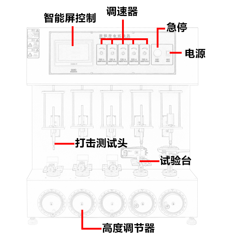 工位按键按键寿命试验机
